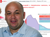 Хей, пролетарий с минимална заплата, ти записа ли се в средната класа!?