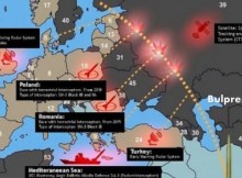 Датски учен: НАТО трябва да погребе „глупашките планове” по разполагане на системите за ПРО