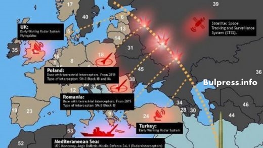Датски учен: НАТО трябва да погребе „глупашките планове” по разполагане на системите за ПРО